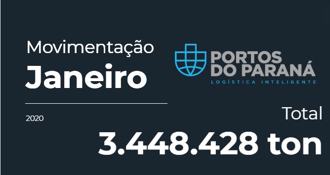 https://infogram.com/janeiro-2020-1hkv2ne0qqdo2x3