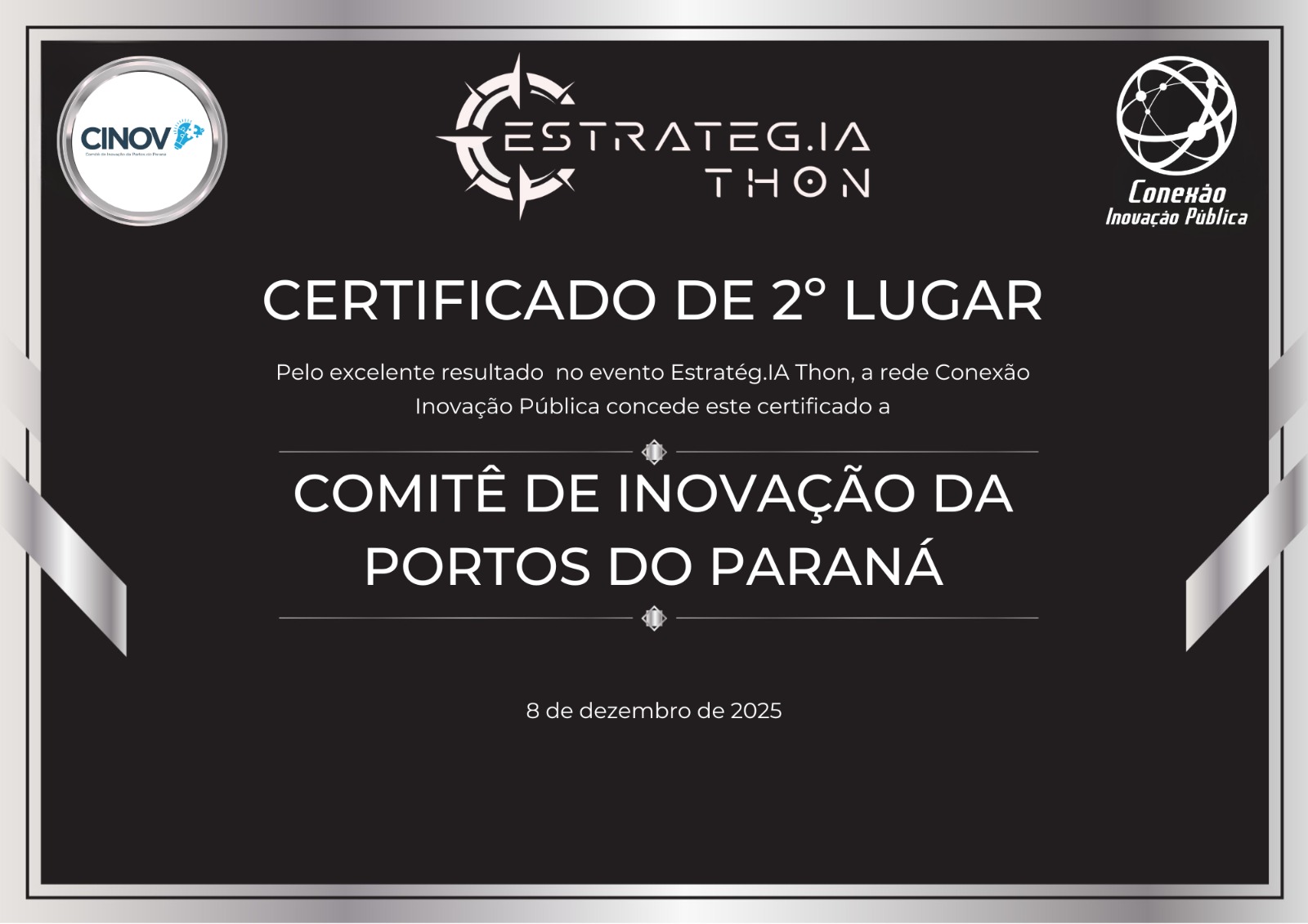 Estratégia de IA da Portos do Paraná é destaque nacional em prêmio de inovação