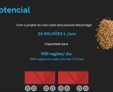 Nesta quarta-feira (20), em audiência pública, a Portos do Paraná apresentou o projeto Cais Leste, de centralização da descarga ferroviária em uma moega exclusiva, conhecido como “Moegão”. 