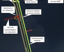 Portos do Paraná anuncia cronograma de modernização do Píer Público de Granéis Líquidos