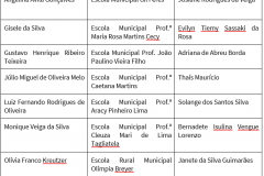  CONCURSO DE DESENHOS – 2º SEMESTRE DE 2023 - Alunos de Antonina