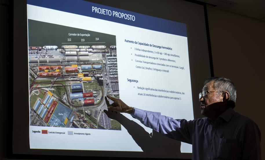 Empresa Portos do Paraná propõe ampliação da capacidade ferroviária