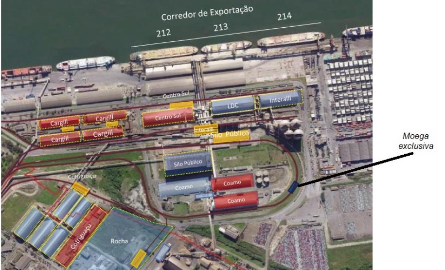 Empresa Portos do Paraná propõe ampliação da capacidade ferroviária