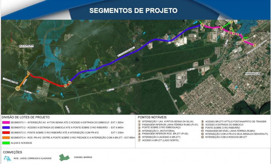 Os projetos executivos da revitalização da Avenida Atílio Fontana, conhecida como Estrada Velha de Alexandra, e da construção de um viaduto sobre a ferrovia da Avenida Roque Vernalha serão doados pela iniciativa privada e executados pelo Governo do Estado.