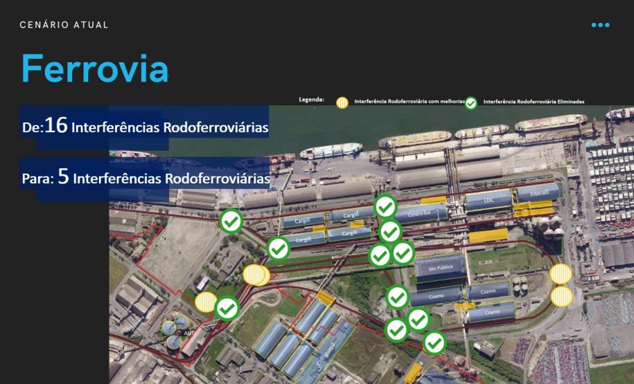 A Portos do Paraná agendou para o dia 20 de outubro a apresentação à comunidade do projeto de centralização da descarga ferroviária em uma moega exclusiva para trens no Corredor de Exportação da região Leste do Porto de Paranaguá. A audiência pública do plano, conhecido como “Moegão”, será online e aberta à participação da população.