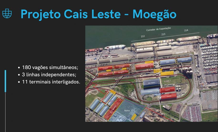 Nesta quarta-feira (20), em audiência pública, a Portos do Paraná apresentou o projeto Cais Leste, de centralização da descarga ferroviária em uma moega exclusiva, conhecido como “Moegão”.
