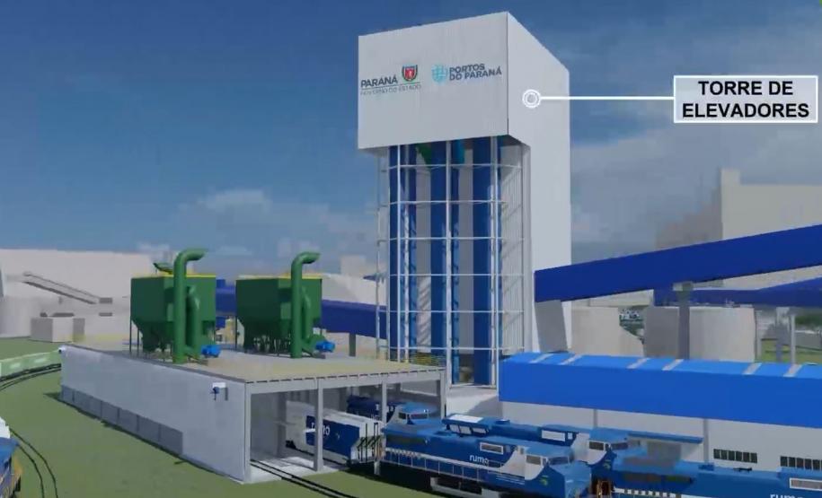 Projeção futura do projeto