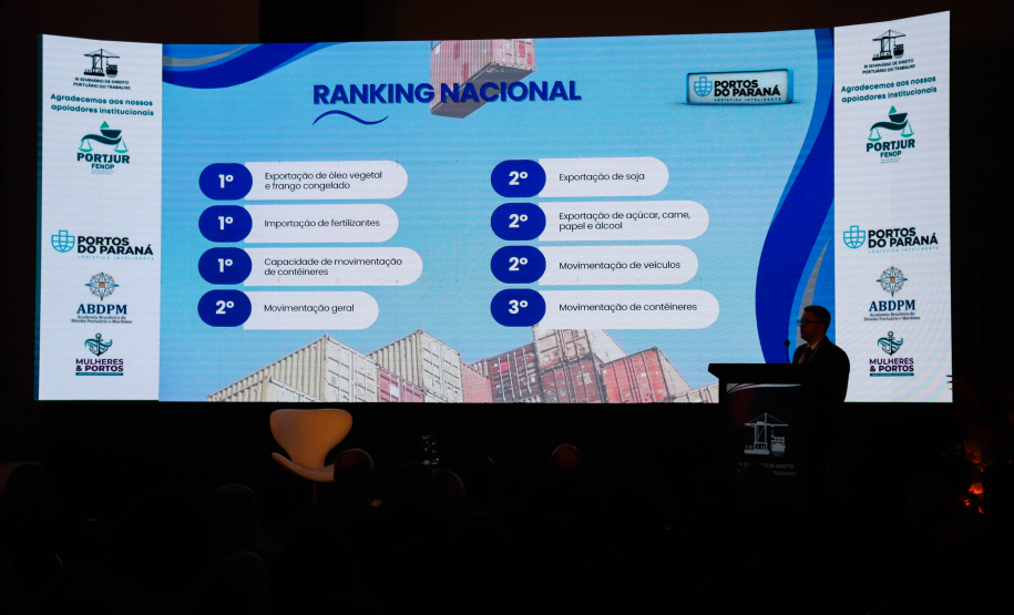 Evolução constante da Portos do Paraná é destaque em seminário sobre direito portuário