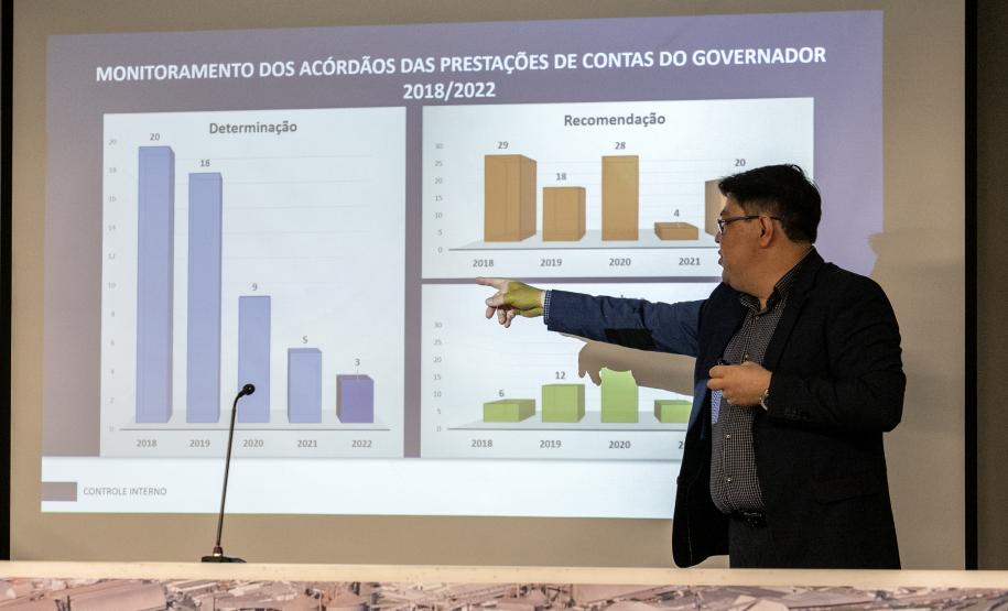 Portos do Paraná debate ambiente de trabalho na I Semana de Ética e Integridade