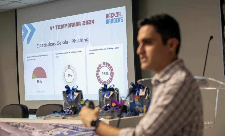 Hackers Rangers premia vencedores da quarta temporada