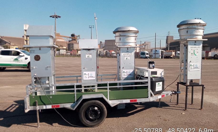 Emissões Atmosféricas