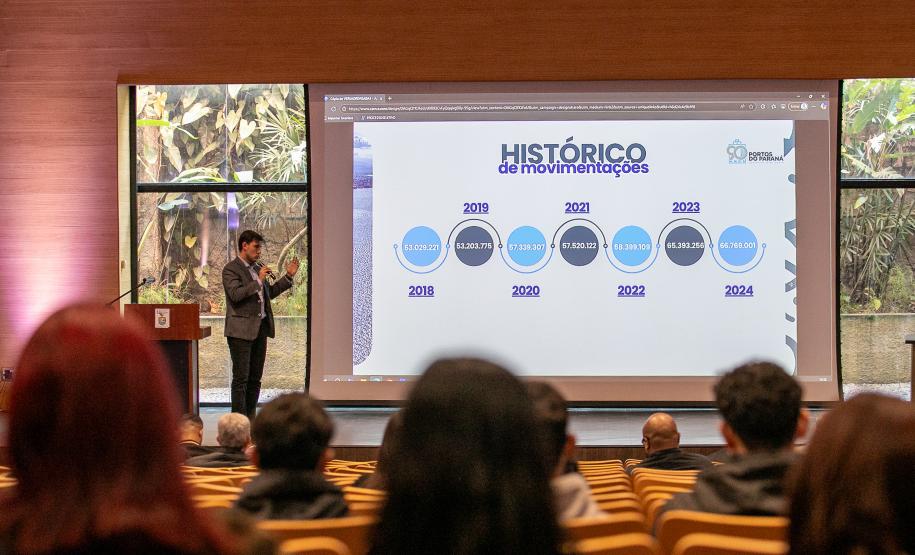Portos do Paraná destaca eficiência e futuro logístico na abertura da Parcelog 2025