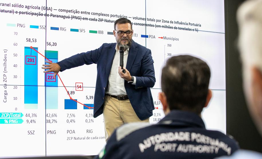 Plano Mestre da Portos do Paraná é apresentado à comunidade portuária