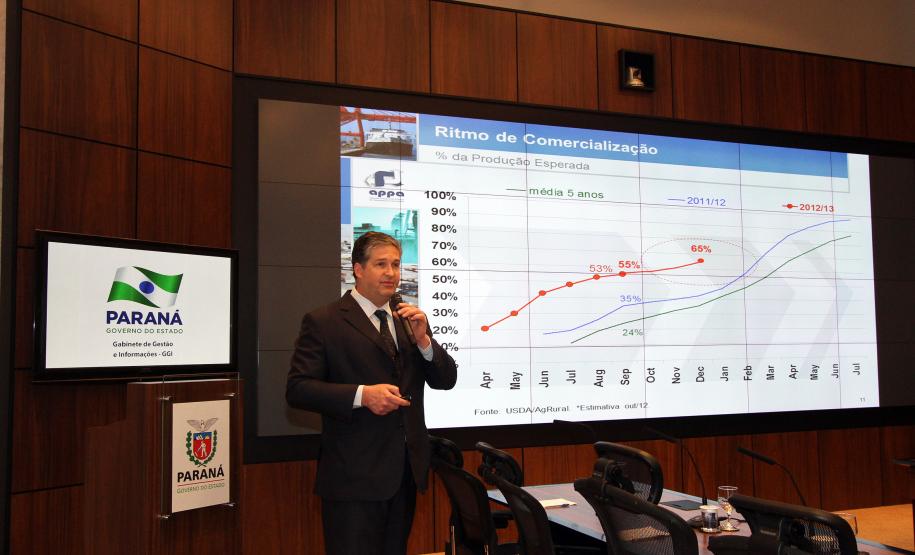 Com safra recorde, Paraná cria regras para evitar filas no Porto de Paranaguá A Administração dos Portos de Paranaguá e Antonina (Appa) fez modificações operacionais para dar maior fluidez ao recebimento da produção, que promete ser recorde.