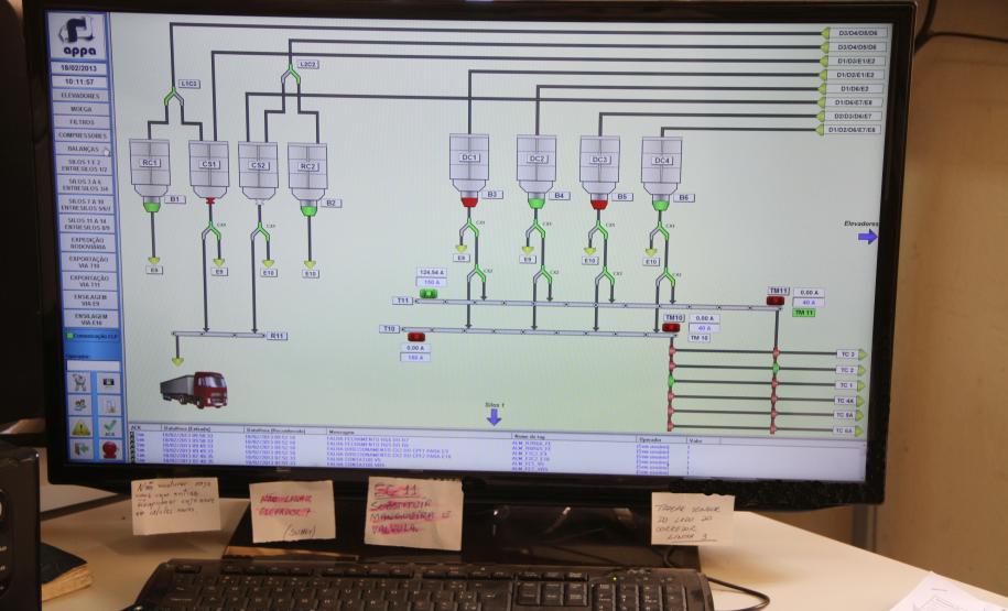 Porto de Paranaguá aumenta segurança no embarque de granéis Estudo – Da outra parte, os operadores portuários, associações empresariais, Receita Federal, controladoras de carga e agentes marítimos também trabalharam para garantir a qualidade e quantidade embarcada através do Corredor de Exportação do Porto de Paranaguá