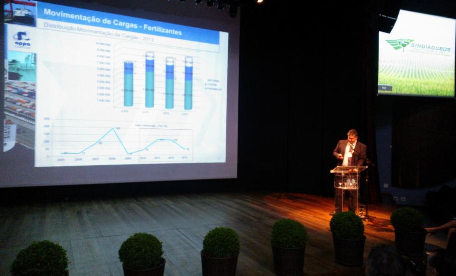 Cai tempo de espera dos navios de fertilizantes nos portos paranaenses Adequações operacionais e logísticas adotadas compõem o maior pacote de melhorias no escoamento de fertilizantes já implantado no Paraná. Superintendente dos portos, Luiz Henrique Dividino, apresentou estas transformações durante o Clube NPK, em Curitiba.