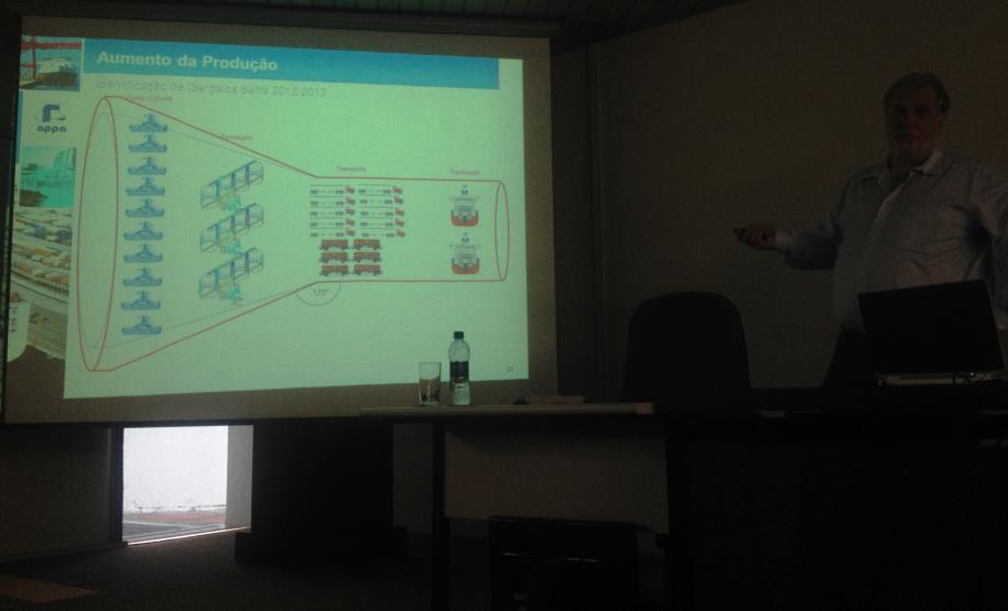 Appa faz balanço das ações implantadas em 2013, para melhorar produtividade