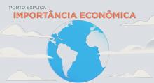 Série de animação "Porto Explica". Episódio 2: Importância Econômica.