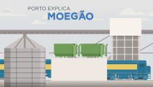 O projeto prevê a adequação do acesso, redistribuição das faixas internas e posicionamento das balanças e das moegas (destinadas ao depósito de grãos). A descarga ferroviária será centralizada em uma moega exclusiva, mas também serão reestruturados os acessos dos terminais da parte Leste do Porto, otimizando a capacidade de recepção de cargas também pelo modal rodoviário. 