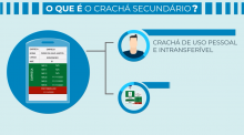 Vídeo Orientativo - Crachá Secundário