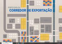 O Porto de Paranaguá é referência no embarque de soja, farelo e milho. O maior diferencial é uma estrutura de silos e esteiras, para embarque simultâneo de três navios, com carga vinda de diferentes armazéns. Esse modelo é chamado de Corredor de Exportação. Único no Brasil, interliga terminais públicos e privados. A gente explica mais!